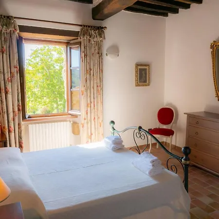 Casale Con Piscina Privata