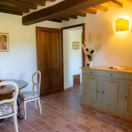 Casale Con Piscina Privata