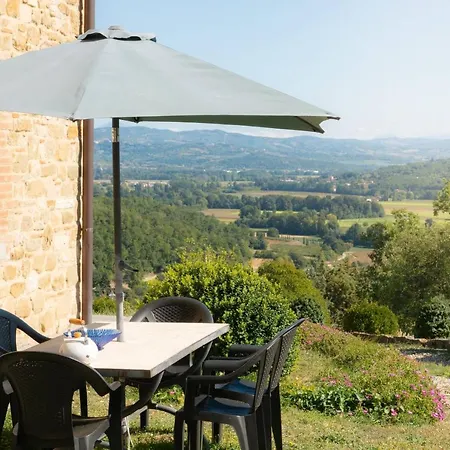 Holiday home Casale Con Piscina Privata Lugnano
